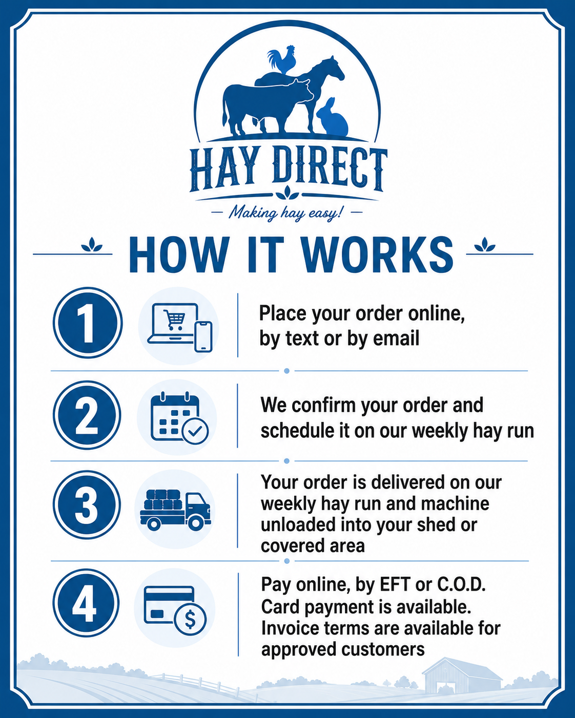 Hay Direct - Making Hay Easy!