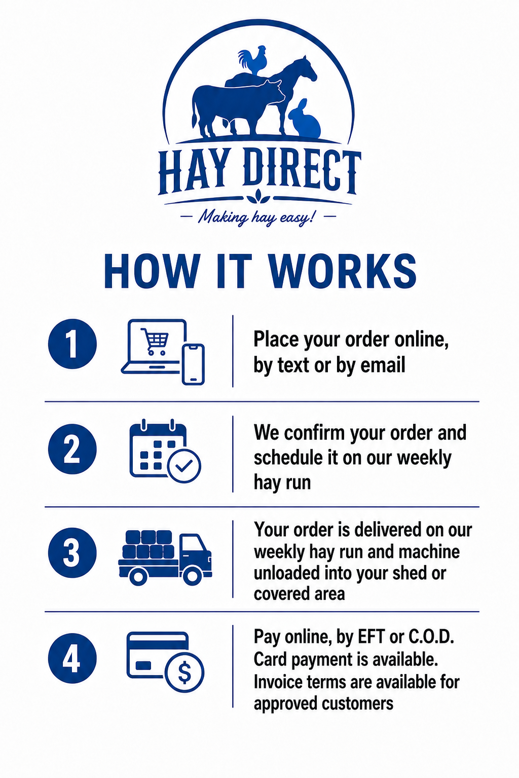 Hay Direct - Making Hay Easy!