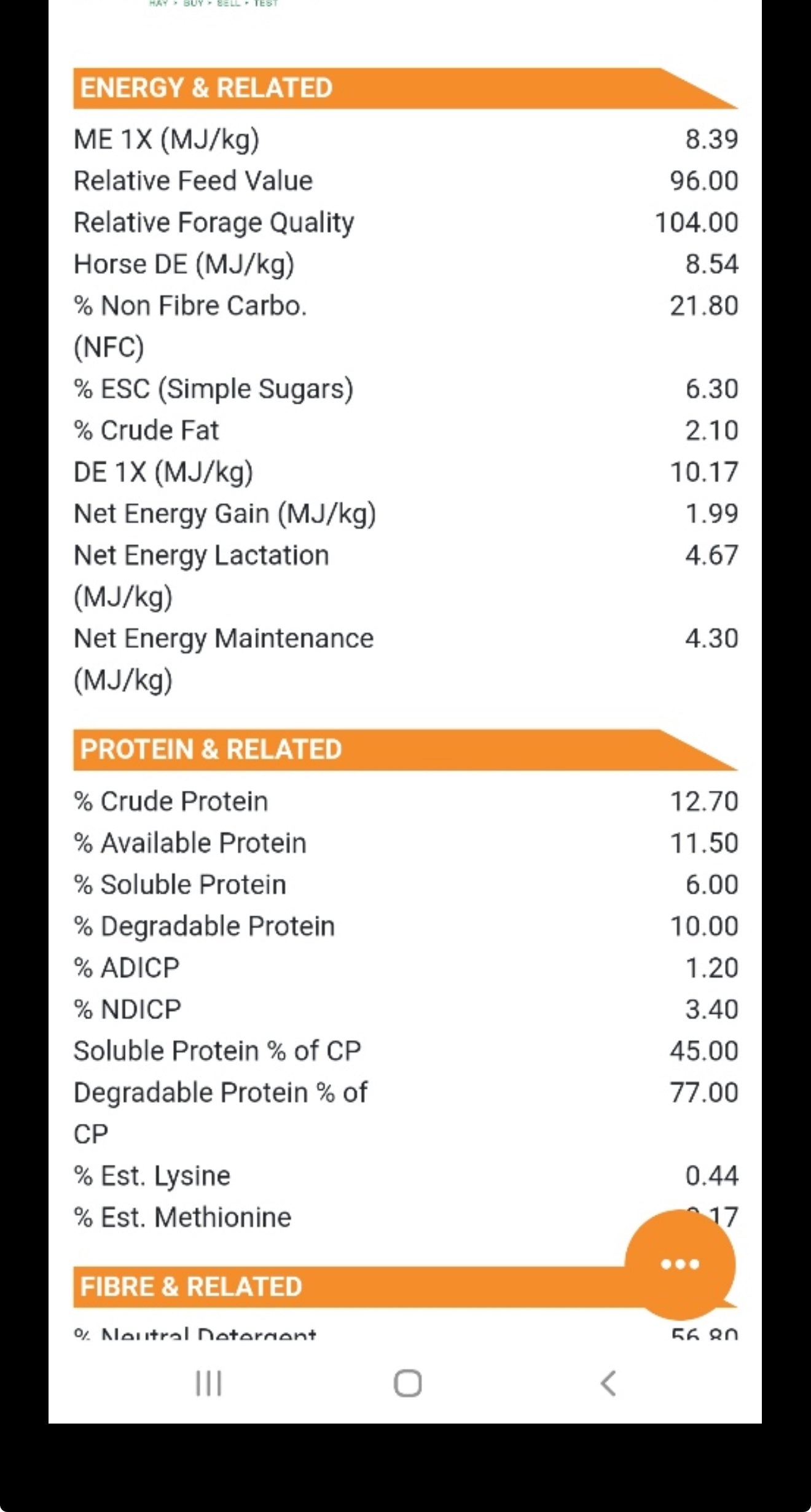 Low Sugar Pasture (Tested)- 14 Pack - $22.5/bale