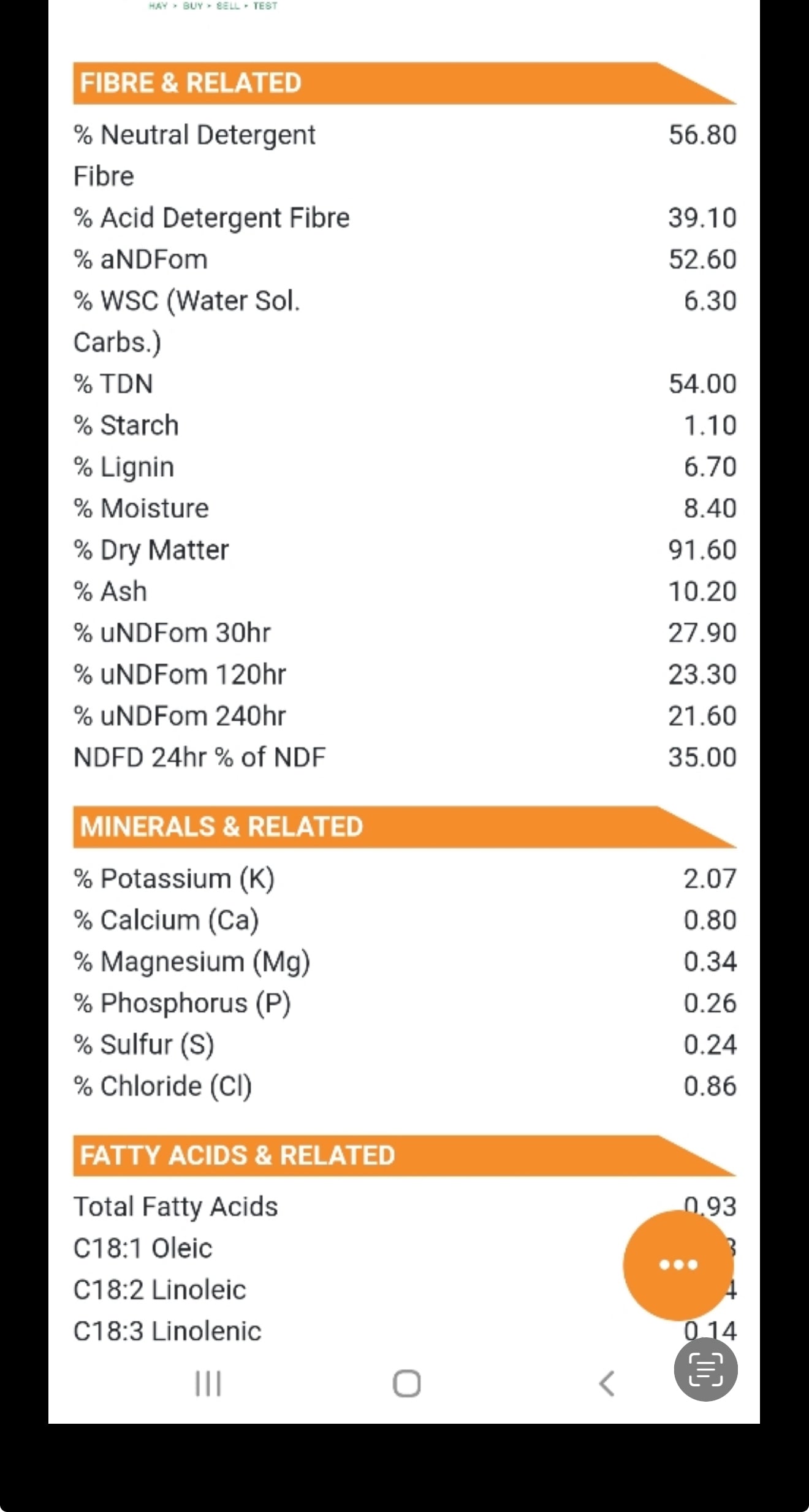 Low Sugar Pasture (Tested)- 14 Pack - $22.5/bale